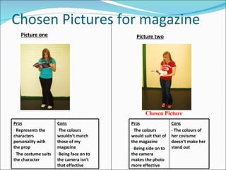 Chosen Pictures for magazine Picture one Picture two Chosen Picture Pros Represents the characters personality with the prop The costume suits the character Cons The colours wouldn’t match those of my magazine Being face on to the camera isn't that effective Pros The colours would suit that of the magazine Being side on to the camera makes the photo more effective Cons - The colours of her costume doesn’t make her stand out 