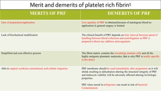MERITS OF PRF DEMERITS OF PRF
Ease of preparation/application Low quantity of PRF is obtained,because of autologous blood so
application in general surgery is limited
Lack of biochemical modification The clinical benefit of PRF depends on time interval between speed of
handling between blood collection and centrifugation as PRF is
prepared without any addition anticoagulants
Simplified and cost effective process The fibrin matrix contains the circulating immune cells and all the
highly antigenic plasmatic molecules, that is why PRF is totally specific
to the donor
Able to support cytokines enmeshment and cellular migration PRF membrane should be used immediately after preparation as it will
shrink resulting in dehydration altering the structural integrity of PRF
and leukocyte viability will be adversely affected altering its biologic
properties.
PRF when stored in refrigerator can result in risk of bacterial
Contamination
Merit and demerits of platelet rich fibrin5
 