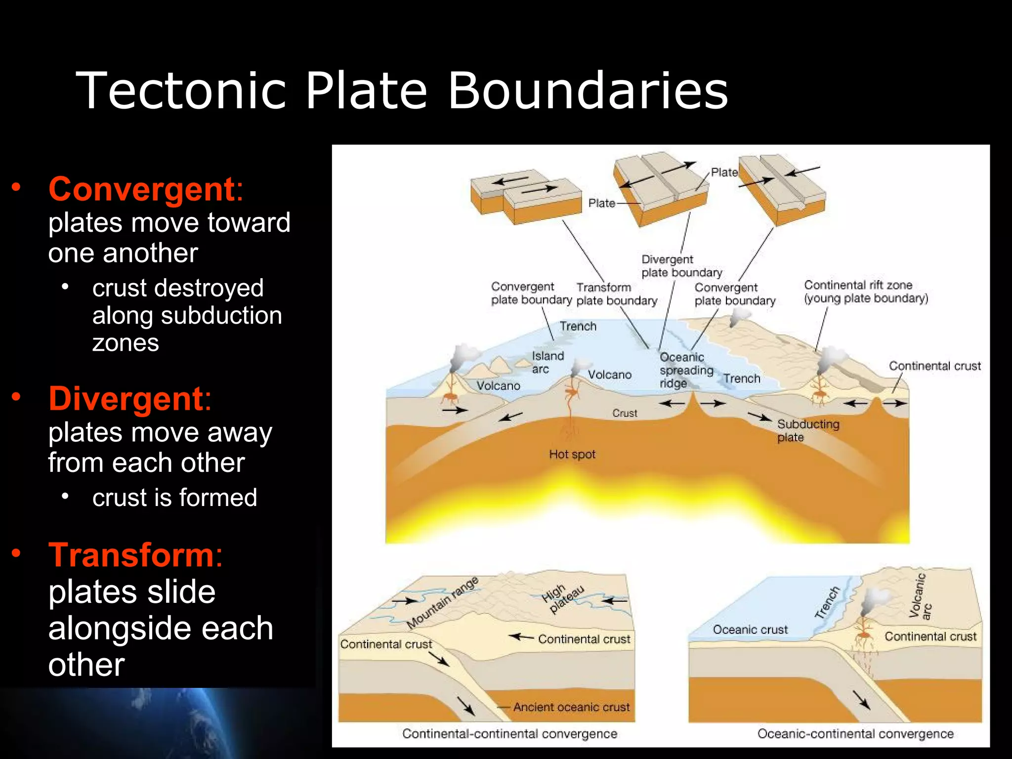 Plate Tectonics | PPT