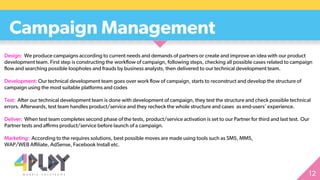 Design: We produce campaigns according to current needs and demands of partners or create and improve an idea with our product
development team. First step is constructing the workflow of campaign, following steps, checking all possible cases related to campaign
flow and searching possible loopholes and frauds by business analysts, then delivered to our technical development team.
Development: Our technical development team goes over work flow of campaign, starts to reconstruct and develop the structure of
campaign using the most suitable platforms and codes
Test: After our technical development team is done with development of campaign, they test the structure and check possible technical
errors. Afterwards, test team handles product/service and they recheck the whole structure and cases as end-users’ experience.
Deliver: When test team completes second phase of the tests, product/service activation is set to our Partner for third and last test. Our
Partner tests and affirms product/service before launch of a campaign.
Marketing: According to the requires solutions, best possible moves are made using tools such as SMS, MMS,
WAP/WEB Affiliate, AdSense, Facebook Install etc.
Campaign Management
 