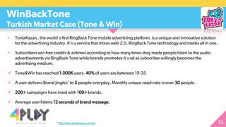 • TonlaKazan , the world’s first RingBack Tone mobile advertising platform, is a unique and innovative solution
for the advertising industry. It’s a service that mixes web 2.0, RingBack Tone technology and media all in one.
• Subscribers win free credits & airtimes according to how many times they made people listen to the audio
advertisements via RingBack Tone while brands promotes it’s ad as subscriber willingly becomes the
advertising medium.
 Tone&Win has reached 1.000K users. 40% of users are between 19-35.
 A user delivers Brand jingles’ to 5 people everyday. Monthly unique reach rate is over 30 people.
 200+ campaigns have maid with 100+ brands.
 Average user listens 12 seconds of brand message.
WinBackTone
Turkish Market Case (Tone & Win)
* http://blog.tonlakazan.com/en
 