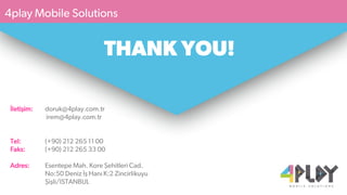 İletişim: doruk@4play.com.tr
irem@4play.com.tr
Tel: (+90) 212 265 11 00
Faks: (+90) 212 265 33 00
Adres: Esentepe Mah. Kore Şehitleri Cad.
No:50 Deniz İş Hanı K:2 Zincirlikuyu
Şişli/ISTANBUL
THANK YOU!
4play Mobile Solutions
 