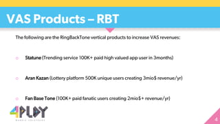 The following are the RingBackTone vertical products to increase VAS revenues:
o Statune (Trending service 100K+ paid high valued app user in 3months)
o Aran Kazan (Lottery platform 500K unique users creating 3mio$ revenue/yr)
o Fan Base Tone (100K+ paid fanatic users creating 2mio$+ revenue/yr)
VAS Products – RBT
 