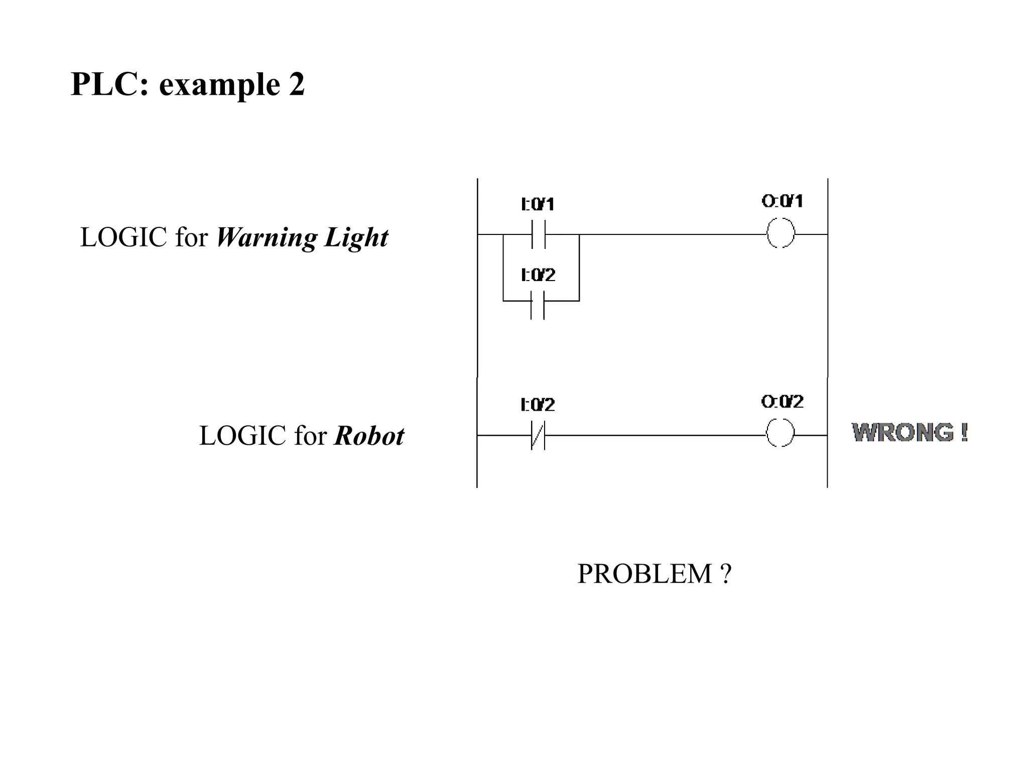 PLC: example 2
LOGIC for Robot
LOGIC for Warning Light
PROBLEM ?
 