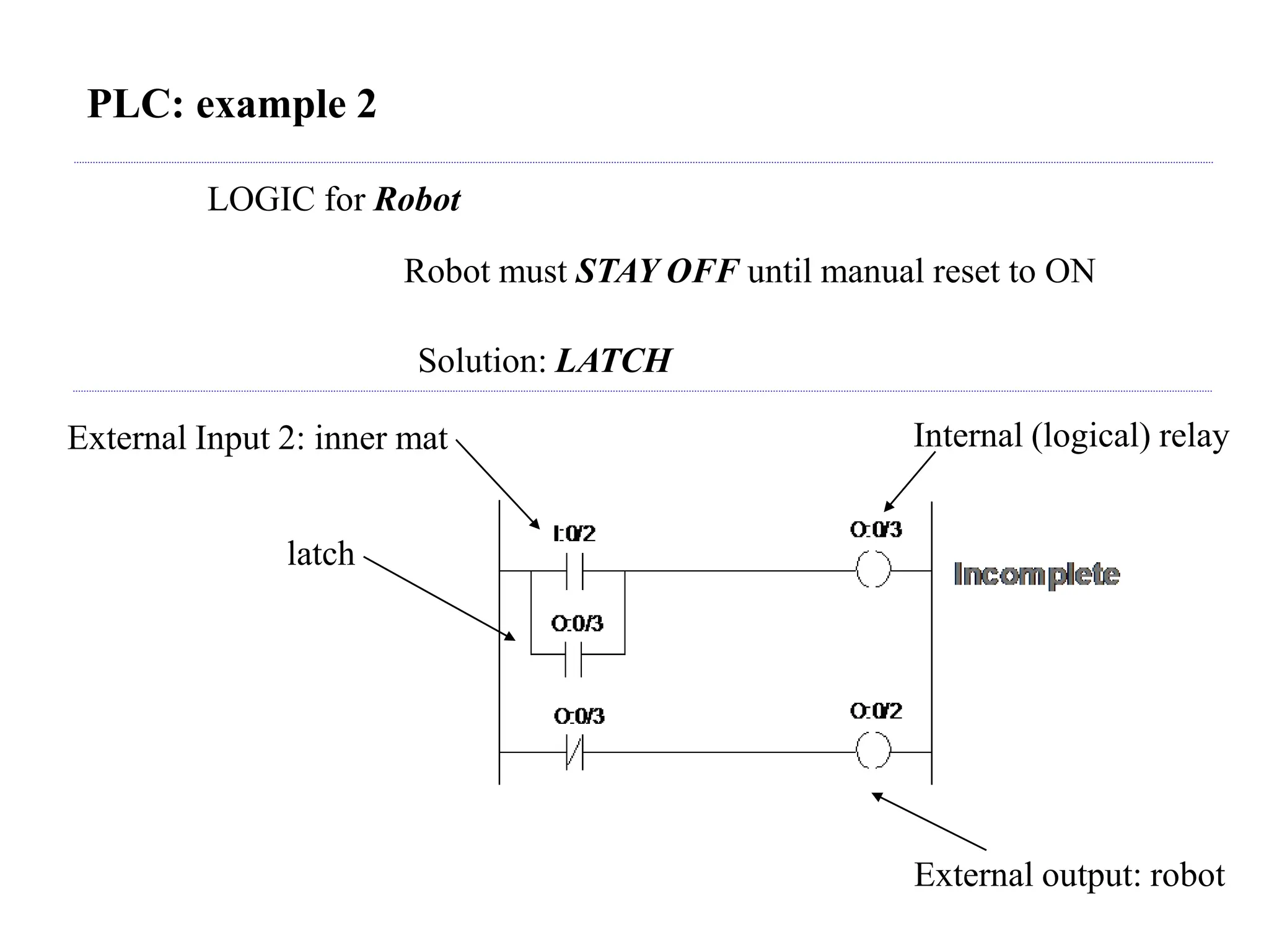 PLC: example 2
LOGIC for Robot
Robot must STAY OFF until manual reset to ON
Solution: LATCH
External Input 2: inner mat Internal (logical) relay
latch
External output: robot
 