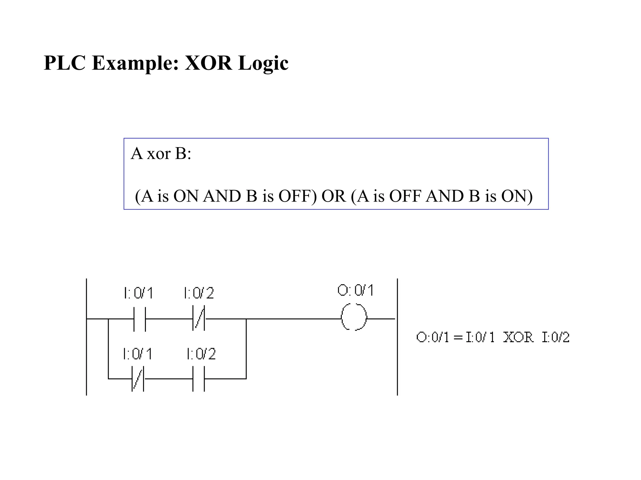 PLC Example: XOR Logic
A xor B:
(A is ON AND B is OFF) OR (A is OFF AND B is ON)
 
