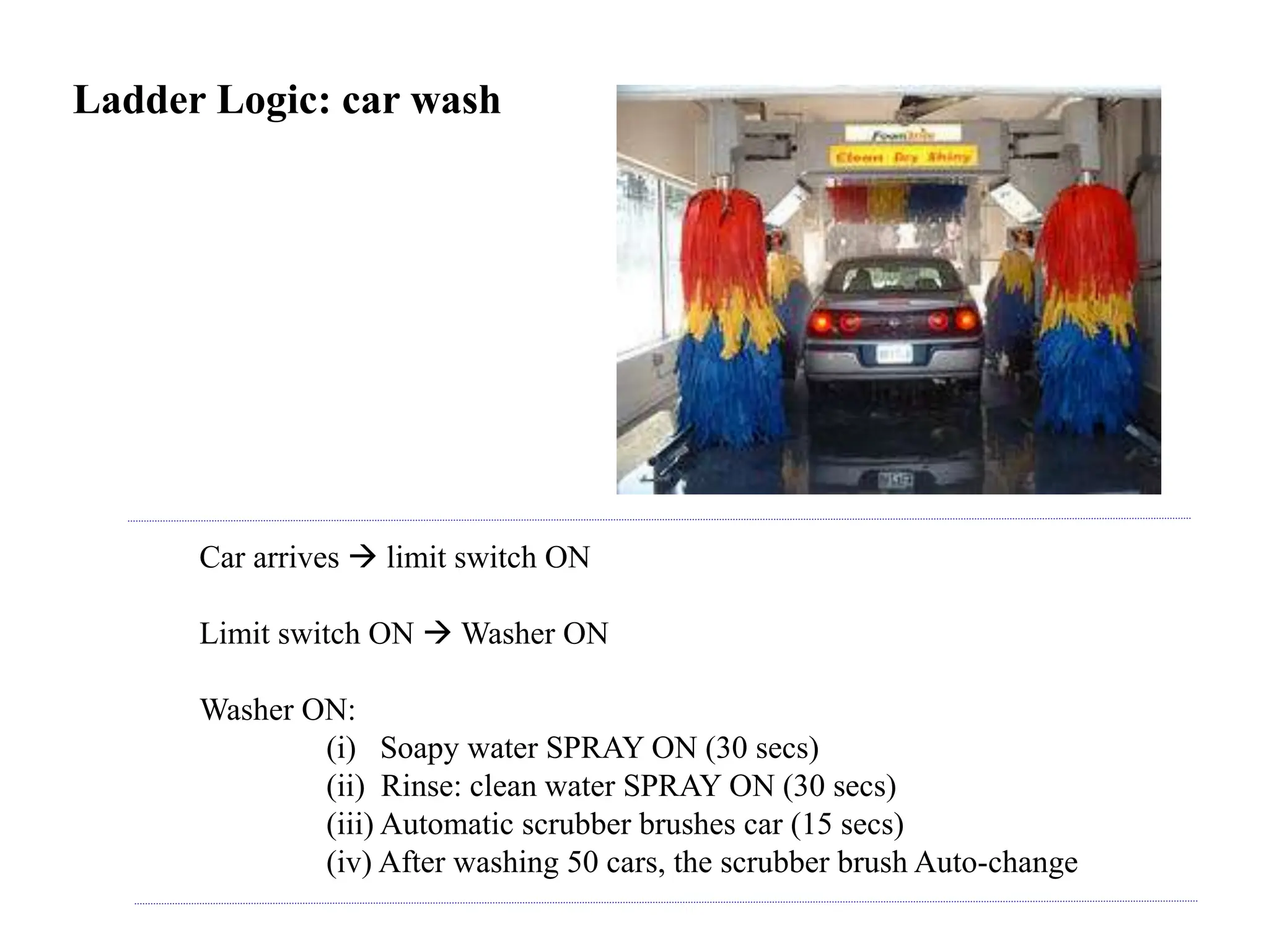 Ladder Logic: car wash
Car arrives  limit switch ON
Limit switch ON  Washer ON
Washer ON:
(i) Soapy water SPRAY ON (30 secs)
(ii) Rinse: clean water SPRAY ON (30 secs)
(iii) Automatic scrubber brushes car (15 secs)
(iv) After washing 50 cars, the scrubber brush Auto-change
 
