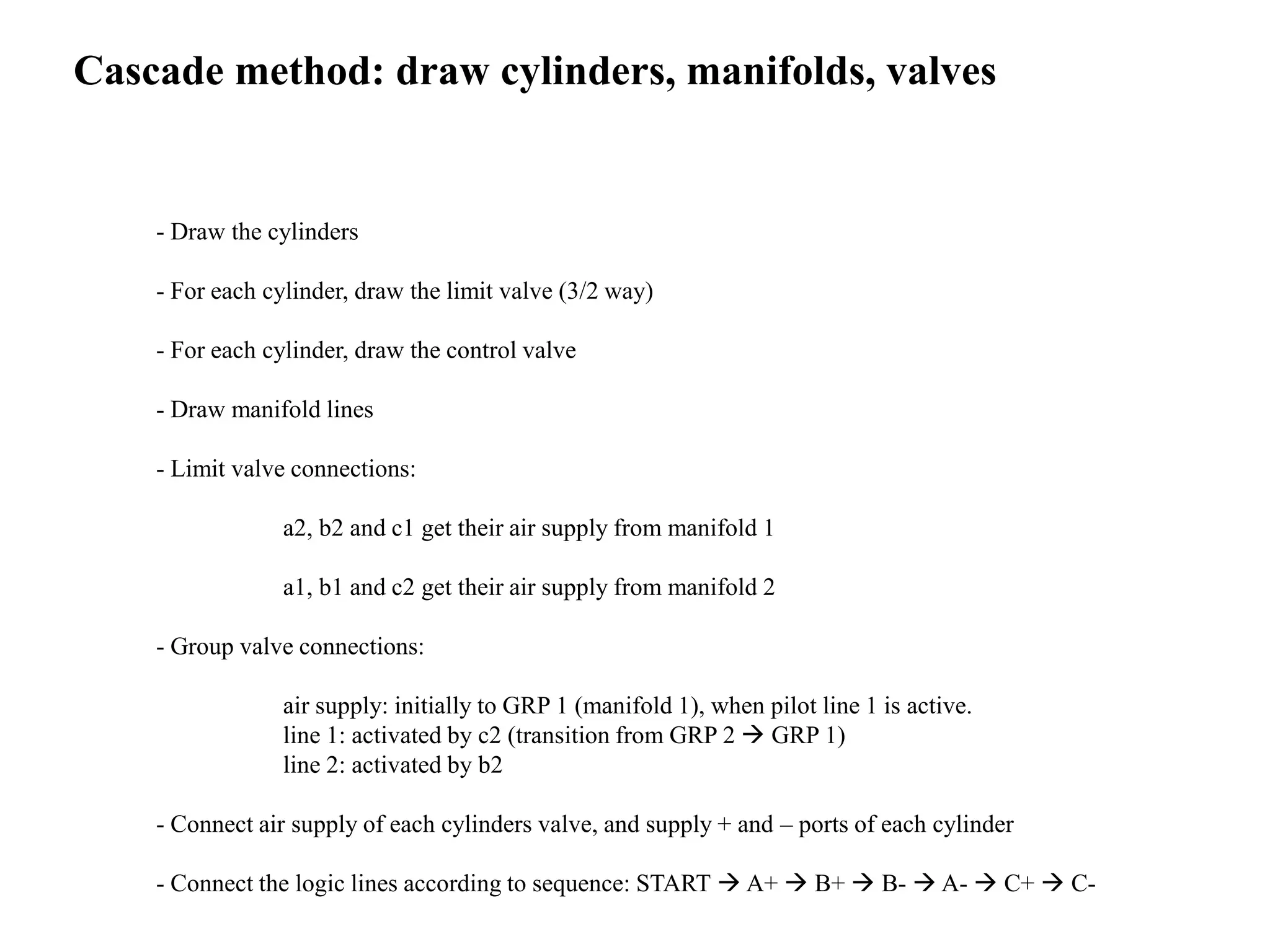 Cascade method: draw cylinders, manifolds, valves
- Draw the cylinders
- For each cylinder, draw the limit valve (3/2 way)
- For each cylinder, draw the control valve
- Draw manifold lines
- Limit valve connections:
a2, b2 and c1 get their air supply from manifold 1
a1, b1 and c2 get their air supply from manifold 2
- Group valve connections:
air supply: initially to GRP 1 (manifold 1), when pilot line 1 is active.
line 1: activated by c2 (transition from GRP 2  GRP 1)
line 2: activated by b2
- Connect air supply of each cylinders valve, and supply + and – ports of each cylinder
- Connect the logic lines according to sequence: START  A+  B+  B-  A-  C+  C-
 