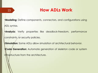 4 plus 1 model and ADLs hshdhdhdhdhbd.pptx