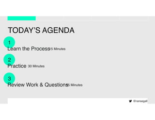 1
Learn the Process15 Minutes
TODAY’S AGENDA
@ransegall
2
Practice 30 Minutes
3
Review Work & Questions15 Minutes
 