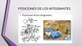 POSICIONES DE LOS INTEGRANTES
 