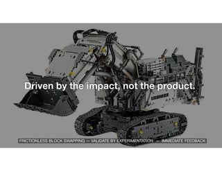 Driven by the impact, not the product.
FRICTIONLESS BLOCK SWAPPING — VALIDATE BY EXPERIMENTATION — IMMEDIATE FEEDBACK
 