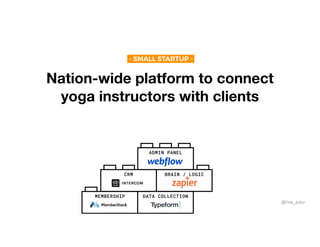 DATA COLLECTIONMEMBERSHIP
BRAIN / LOGICCRM
ADMIN PANEL
Nation-wide platform to connect
yoga instructors with clients
- SMALL STARTUP -
@iva_pau
 