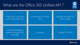 What are the Office 365 Unified API ?
Single API to consume
your Office 365 data
Announced at //build
2015
Exposed through the
Office Graph
Currently available in
preview through REST
and SDKs
In preview Support of CORS
 