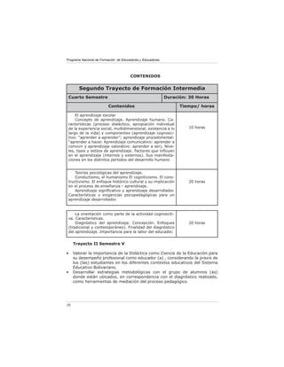 Programa Nacional de Formación de Educadores y Educadoras
38
CONTENIDOS
Segundo Trayecto de Formación Intermedia
Cuarto Semestre Duración: 30 Horas
Contenidos Tiempo/ horas
El aprendizaje escolar
Concepto de aprendizaje. Aprendizaje humano. Ca-
racterísticas (proceso dialéctico, apropiación individual
de la experiencia social, multidimensional, existencia a lo
largo de la vida) y componentes (aprendizaje cognosci-
tivo: “aprender a aprender”; aprendizaje procedimental:
“aprender a hacer. Aprendizaje comunicativo: aprender a
convivir y aprendizaje valorativo: aprender a ser). Nive-
les, tipos y estilos de aprendizaje. Factores que influyen
en el aprendizaje (internos y externos). Sus manifesta-
ciones en los distintos períodos del desarrollo humano
10 horas
Teorías psicológicas del aprendizaje.
Conductismo, el humanismo El cognitivismo. El cons-
tructivismo. El enfoque histórico cultural y su implicación
en el proceso de enseñanza - aprendizaje.
Aprendizaje significativo y aprendizaje desarrollador.
Características y exigencias psicopedagógicas para un
aprendizaje desarrollador.
20 horas
La orientación como parte de la actividad cognosciti-
va. Características.
Diagnóstico del aprendizaje. Concepción. Enfoques
(tradicional y contemporáneo). Finalidad del diagnóstico
del aprendizaje. Importancia para la labor del educador.
20 horas
Trayecto II Semestre V
• Valorar la importancia de la Didáctica como Ciencia de la Educación para
su desempeño profesional como educador (a) , considerando la praxis de
los (las) estudiantes en los diferentes contextos educativos del Sistema
Educativo Bolivariano.
• Desarrollar estrategias metodológicas con el grupo de alumnos (as)
donde están ubicados, en correspondencia con el diagnóstico realizado,
como herramientas de mediación del proceso pedagógico.
 
