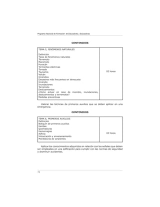 Programa Nacional de Formación de Educadores y Educadoras
74
CONTENIDOS
TEMA 5, FENÓMENOS NATURALES
Definición
Tipos de fenómenos naturales
Terremoto
Maremoto
Huracán
Tormentas eléctricas
Tornado
Tsunamis
Volcán
Incendios
Desastres más frecuentes en Venezuela
Incendio
Inundaciones
Terremoto
Deslizamientos
¿Cómo actuar en caso de incendio, inundaciones,
deslizamientos y terremotos?
Medidas preventivas
02 horas
Valorar las técnicas de primeros auxilios que se deben aplicar en una
emergencia.
CONTENIDOS
TEMA 6, PRIMEROS AUXILIOS
Definición
Botiquín de primeros auxilios
Heridas
Quemaduras
Hemorragias
Asfixia
Intoxicación y envenenamiento
Mordeduras de serpientes
02 horas
Aplicar los conocimientos adquiridos en relación con las señales que deben
ser empleadas en una edificación para cumplir con las normas de seguridad
y disminuir accidentes.
 