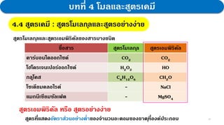 20
บทที่ 4 โมลและสูตรเคมี
4.4 สูตรเคมี : สูตรโมเลกุลและสูตรอย่างง่าย
สูตรโมเลกุลและสูตรเอมพิริคัลของสารบางชนิด
ชื่อสาร สูตรโมเลกุล สูตรเอมพิริคัล
คาร์บอนไดออกไซด์ CO2 CO2
โฮโดรเจนเปอร์ออกไซด์ H2O2 HO
กลูโคส C6H12O6 CH2O
โซเดียมคลอไรด์ - NaCl
แมกนีเซียมซัลเฟต - MgSO4
สูตรเอมพิริคัล หรือ สูตรอย่างง่าย
สูตรที่แสดงอัตราส่วนอย่างต่าของจานวนอะตอมของธาตุที่องค์ประกอบ
 