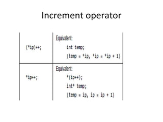 Increment operator
 