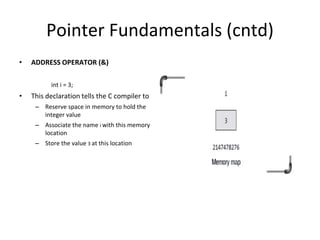 Pointer Fundamentals (cntd)
• ADDRESS OPERATOR (&)
int i = 3;
• This declaration tells the C compiler to
– Reserve space in memory to hold the
integer value
– Associate the name i with this memory
location
– Store the value 3 at this location
 