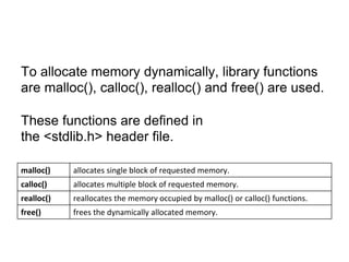 To allocate memory dynamically, library functions
are malloc(), calloc(), realloc() and free() are used.
These functions are defined in
the <stdlib.h> header file.
malloc() allocates single block of requested memory.
calloc() allocates multiple block of requested memory.
realloc() reallocates the memory occupied by malloc() or calloc() functions.
free() frees the dynamically allocated memory.
 