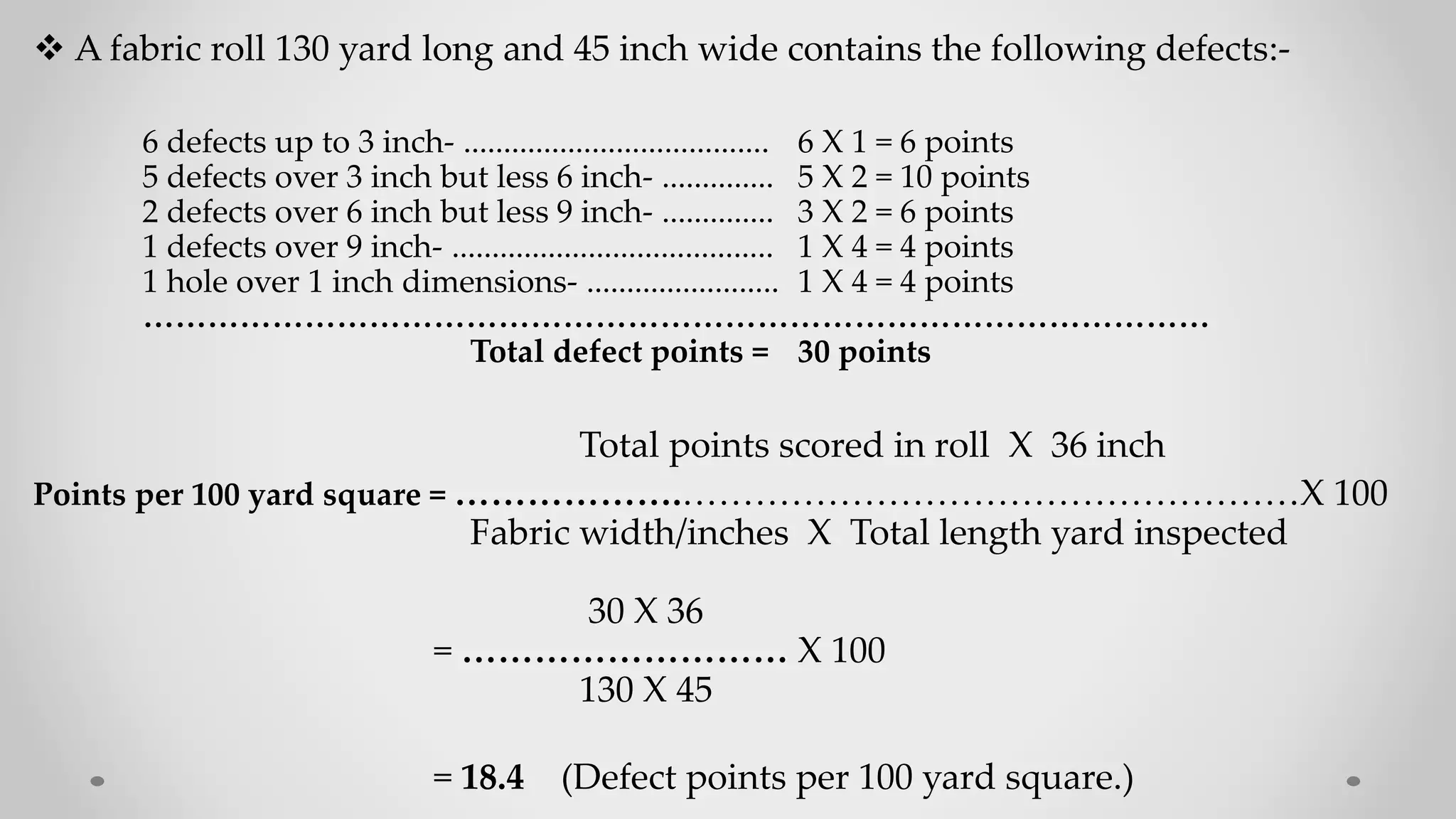 4 Point Fabric Inspection System in Textile Industry | PDF