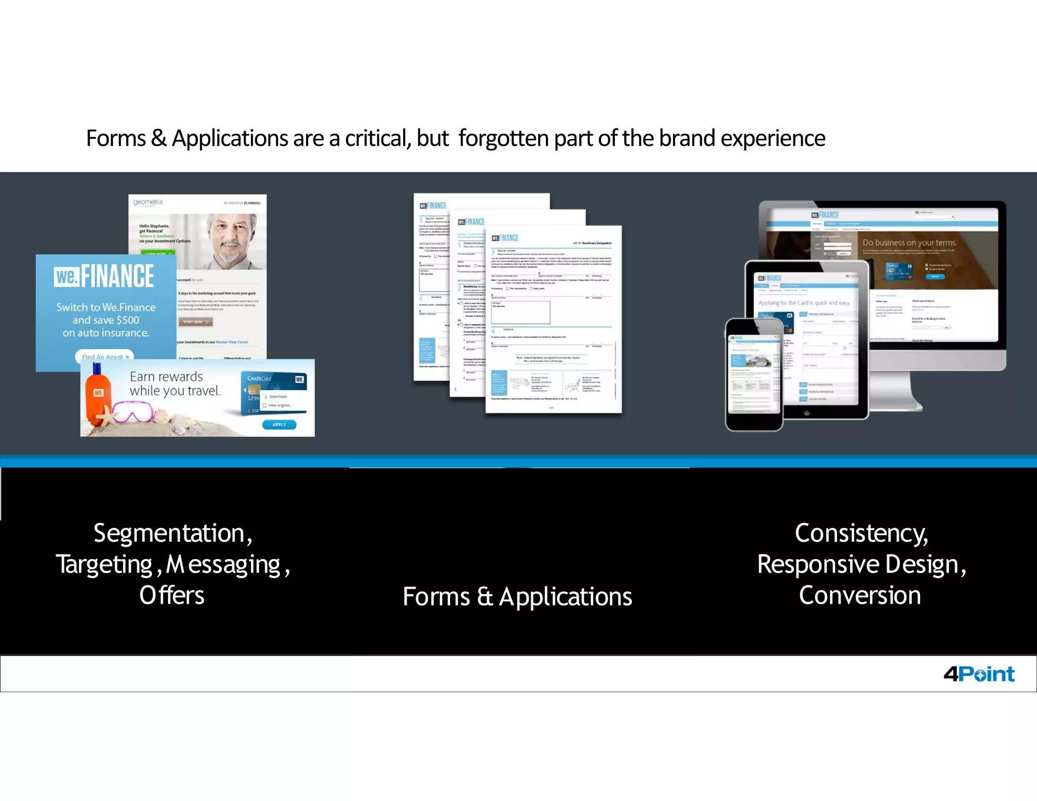 Forms & Applications are a critical, but forgotten part of the brand experience
Segmentation,
Targeting,Messaging,
Offers
Consistency,
Responsive Design,
Conversion
?
Forms & Applications
© 2014 Adobe Systems Incorporated. All Rights Reserved. Adobe Confidential.