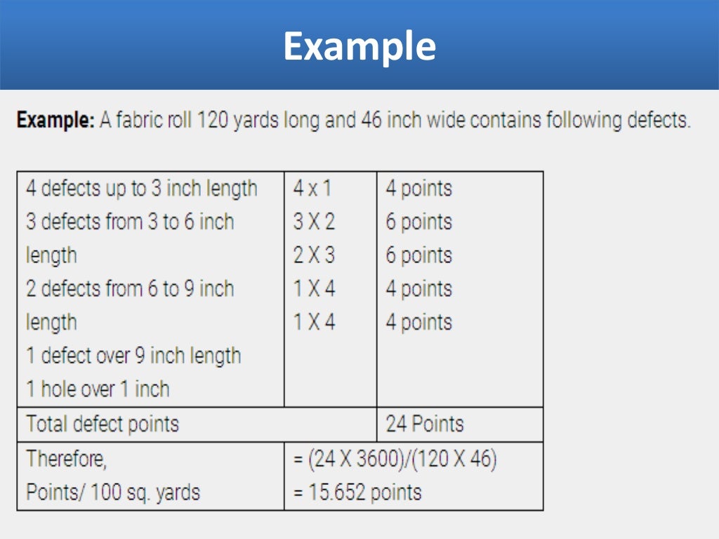 4 Point System For Fabric Inspection lifepo4-lithium-iron-phosphate-powder-cas-15365-14-7-ossila