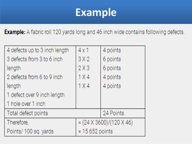 4 Point System For Fabric Inspection fabric-inspection-four-point-system-textile-apex