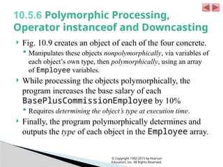 Comprehensive Guide to Polymorphism and Abstract Classes in Java ...