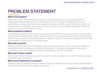Project Proposal - Employee Monitoring Systems Evaluation | PDF