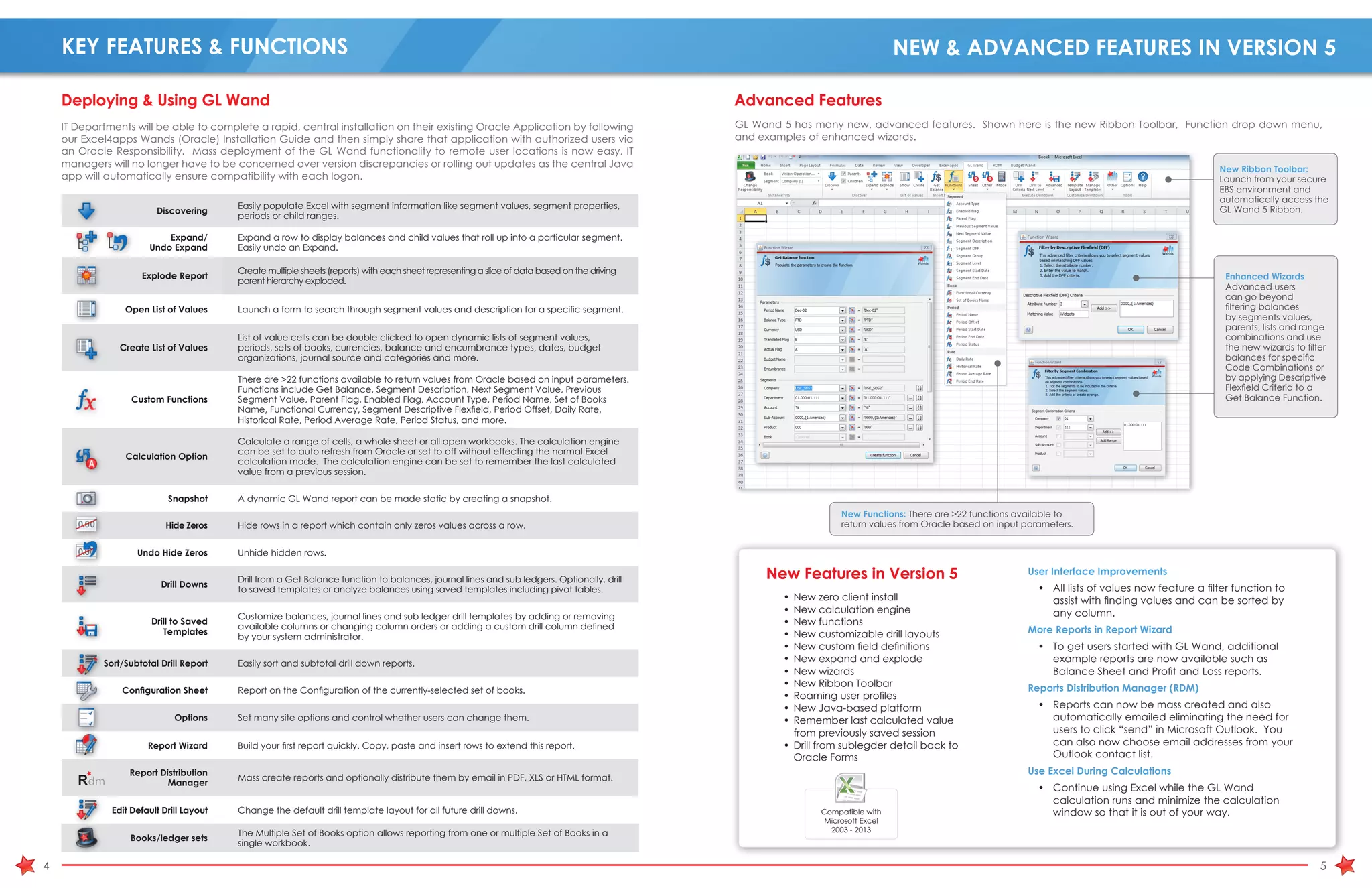Deploying & Using GL Wand
IT Departments will be able to complete a rapid, central installation on their existing Oracle Application by following
our Excel4apps Wands (Oracle) Installation Guide and then simply share that application with authorized users via
an Oracle Responsibility.  Mass deployment of the GL Wand functionality to remote user locations is now easy. IT
managers will no longer have to be concerned over version discrepancies or rolling out updates as the central Java
app will automatically ensure compatibility with each logon.
Discovering
Easily populate Excel with segment information like segment values, segment properties,
periods or child ranges.
Expand/
Undo Expand
Expand a row to display balances and child values that roll up into a particular segment.
Easily undo an Expand.
Explode Report
Create multiple sheets (reports) with each sheet representing a slice of data based on the driving
parent hierarchy exploded.
Open List of Values Launch a form to search through segment values and description for a specific segment.
Create List of Values
List of value cells can be double clicked to open dynamic lists of segment values,
periods, sets of books, currencies, balance and encumbrance types, dates, budget
organizations, journal source and categories and more.
Custom Functions
There are >22 functions available to return values from Oracle based on input parameters.
Functions include Get Balance, Segment Description, Next Segment Value, Previous
Segment Value, Parent Flag, Enabled Flag, Account Type, Period Name, Set of Books
Name, Functional Currency, Segment Descriptive Flexfield, Period Offset, Daily Rate,
Historical Rate, Period Average Rate, Period Status, and more.
Calculation Option
Calculate a range of cells, a whole sheet or all open workbooks. The calculation engine
can be set to auto refresh from Oracle or set to off without effecting the normal Excel
calculation mode.  The calculation engine can be set to remember the last calculated
value from a previous session.
Snapshot A dynamic GL Wand report can be made static by creating a snapshot.
Hide Zeros Hide rows in a report which contain only zeros values across a row.
Undo Hide Zeros Unhide hidden rows.
Drill Downs
Drill from a Get Balance function to balances, journal lines and sub ledgers. Optionally, drill
to saved templates or analyze balances using saved templates including pivot tables.
Drill to Saved
Templates
Customize balances, journal lines and sub ledger drill templates by adding or removing
available columns or changing column orders or adding a custom drill column defined
by your system administrator.
Sort/Subtotal Drill Report Easily sort and subtotal drill down reports.
Configuration Sheet Report on the Configuration of the currently-selected set of books.
Options Set many site options and control whether users can change them.
Report Wizard Build your first report quickly. Copy, paste and insert rows to extend this report.
Report Distribution
Manager
Mass create reports and optionally distribute them by email in PDF, XLS or HTML format.
Edit Default Drill Layout Change the default drill template layout for all future drill downs.
Books/ledger sets
The Multiple Set of Books option allows reporting from one or multiple Set of Books in a
single workbook.
User Interface Improvements
•	 All lists of values now feature a filter function to
assist with finding values and can be sorted by
any column.
More Reports in Report Wizard
•	 To get users started with GL Wand, additional
example reports are now available such as
Balance Sheet and Profit and Loss reports.
Reports Distribution Manager (RDM)
•	 Reports can now be mass created and also
automatically emailed eliminating the need for
users to click “send” in Microsoft Outlook.  You
can also now choose email addresses from your
Outlook contact list.
Use Excel During Calculations
•	 Continue using Excel while the GL Wand
calculation runs and minimize the calculation
window so that it is out of your way.
New Features in Version 5
•	New zero client install
•	New calculation engine
•	New functions
•	New customizable drill layouts
•	New custom field definitions
•	New expand and explode
•	New wizards
•	New Ribbon Toolbar
•	Roaming user profiles
•	New Java-based platform
•	Remember last calculated value
from previously saved session
•	Drill from sublegder detail back to
Oracle Forms
Compatible with 	
Microsoft Excel
2003 - 2013
Advanced Features
GL Wand 5 has many new, advanced features.  Shown here is the new Ribbon Toolbar,  Function drop down menu,
and examples of enhanced wizards.
New Ribbon Toolbar:
Launch from your secure
EBS environment and
automatically access the
GL Wand 5 Ribbon.
New Functions: There are >22 functions available to
return values from Oracle based on input parameters.
Enhanced Wizards
Advanced users
can go beyond
filtering balances
by segments values,
parents, lists and range
combinations and use
the new wizards to filter
balances for specific
Code Combinations or
by applying Descriptive
Flexfield Criteria to a
Get Balance Function.
4 5
KEY FEATURES & FUNCTIONS NEW & ADVANCED FEATURES IN VERSION 5
 