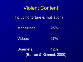 Violent ContentViolent Content
(Including torture & mutilation)(Including torture & mutilation)
MagazinesMagazines 25%25%
...