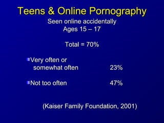 Teens & Online PornographyTeens & Online Pornography
Seen online accidentallySeen online accidentally
Ages 15 – 17Ages 15 ...