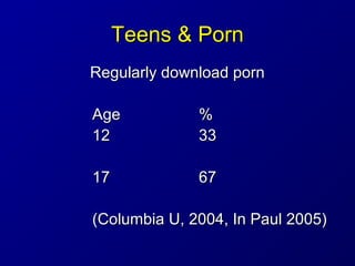 Teens & PornTeens & Porn
Regularly download pornRegularly download porn
AgeAge %%
1212 3333
1717 6767
(Columbia U, 2004, I...