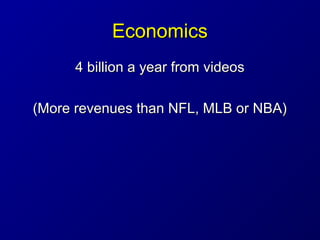 EconomicsEconomics
4 billion a year from videos4 billion a year from videos
(More revenues than NFL, MLB or NBA)(More reve...
