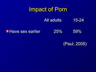 Impact of PornImpact of Porn
All adultsAll adults 15-2415-24
Have sex earlierHave sex earlier 25%25% 59%59%
(Paul, 2005)(P...