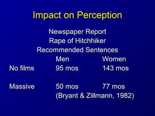 Impact on PerceptionImpact on Perception
Newspaper ReportNewspaper Report
Rape of HitchhikerRape of Hitchhiker
Recommended...