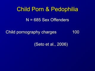 Child Porn & PedophiliaChild Porn & Pedophilia
N = 685 Sex OffendersN = 685 Sex Offenders
Child pornography chargesChild p...