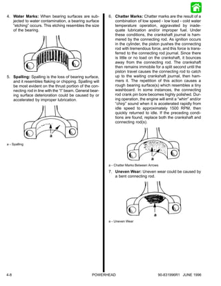 4 power head | PDF