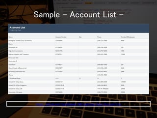 Sample - Account List - 
https://github.com/tyoshikawa1106/Lightning-Apps-Account-List  