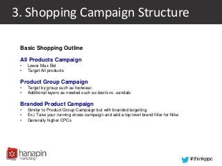 #thinkppc
3. Shopping Campaign Structure
Basic Shopping Outline
All Products Campaign
• Lower Max Bid
• Target All product...