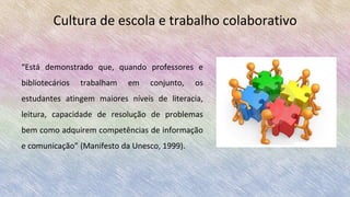 Cultura de escola e trabalho colaborativo
“Está demonstrado que, quando professores e
bibliotecários trabalham em conjunto, os
estudantes atingem maiores níveis de literacia,
leitura, capacidade de resolução de problemas
bem como adquirem competências de informação
e comunicação” (Manifesto da Unesco, 1999).
 