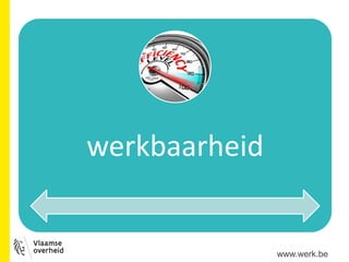 werkbaarheid
www.werk.be
 