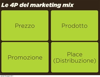 Le 4P del marketing mix


                         Prezzo     Prodotto



                                       Place
            Promozione
                                  (Distribuzione)

giovedì 23 giugno 2011
 