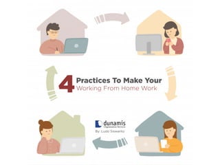 By: Ludo Siswanto
Practices To Make Your
Working From Home Work4
 