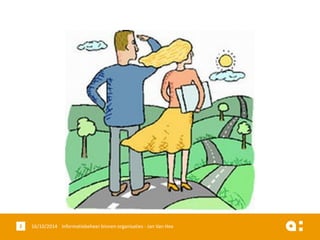 16/10/2014 Informatiebeheer 2 binnen organisaties - Jan Van Hee 
 