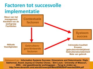 Contextuelefactoren 
Systeemsucces 
Gebruikers- georiënteerde 
factoren 
Steun van het management 
Kwaliteit van de werkgroep 
Faciliteiten 
Attitude 
Vaardigheden 
Intrinsieke kwaliteit 
Ervaren gebruiksvriendelijkheid 
Gebruikerstevredenheid 
Mate van gebruik 
Gebaseerdop :Information Systems Success: Dimensions and Determinants / Rajiv Sabherwal, AnandJeyarajen Charles Chowa. -SintLouis : University of Missouri, 2004. -nietgepubliceerdeworkingpaper. -Terugtevindenop : http://www.devsmith.umd.edu/dit/news/pdf/MetaSEM2004Presented2004.pdf 
Factoren tot succesvolle implementatie  