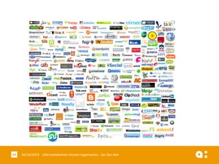 16/10/2014 Informatiebeheer 44 binnen organisaties - Jan Van Hee 
 