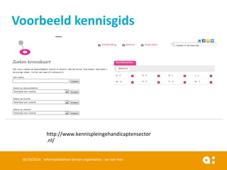 16/10/2014 Informatiebeheer binnen organisaties - Jan Van Hee 
Voorbeeld kennisgids 
http://www.kennispleingehandicaptensector.nl/  