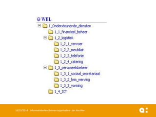 * 
Uitgangspunten 
16/10/2014 Informatiebeheer binnen organisaties - Jan Van Hee 
 